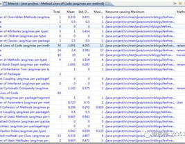 动态烟花代码java,代码深度剖析与技巧分享